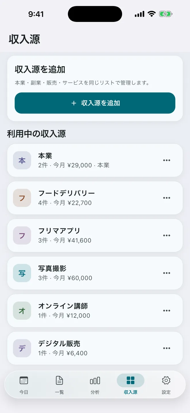 収入源の追加、編集、アーカイブができる管理画面
