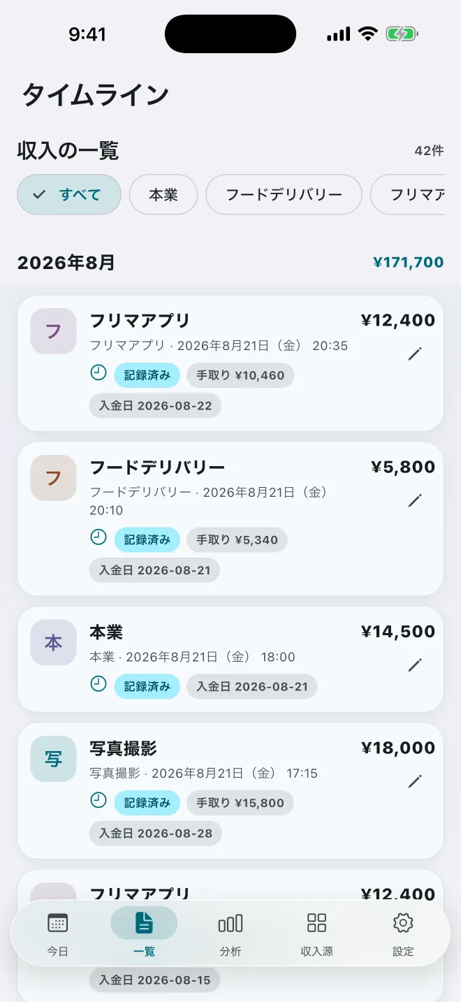 月ごとに収入を確認して編集できるタイムライン画面
